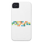 Velocity is
 the Rate of Change
 in Position per unit
 of time  iPhone 4 Cases