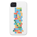 Angel
 Dave
 Darren
 Faranis
 Dennise
 Felicia
 Krisna
 Edward
 Edwin
 Yusuf
 Peter
 Piere
 Ramapati
 tristan
 dhari  iPhone 4 Cases