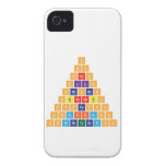 H
 Hh
 Hheh
 Hlilih 
 Hbecbeh
 Hbneneb|h
 Hcpcapch
 Hnscbrbrscn|h
 H|onibaybbanioh  iPhone 4 Cases