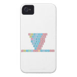 Stheletso
 Theletso
 Heletso
 Eletso
 Letso
 Etso
 Tso
 SthembisoKeletso  iPhone 4 Cases