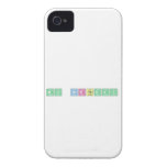 My Birthday  iPhone 4 Cases