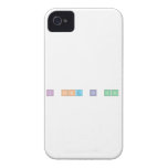 I Like B irds   iPhone 4 Cases