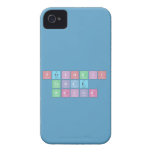Periodic
 Table
 Writer  iPhone 4 Cases