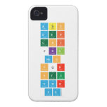 abc
 def
 ghi
 jkl
 mno
 pqr
 stu
 vwx
 yz  iPhone 4 Cases