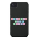 Periodic
 Table
 Writer  iPhone 4 Cases