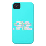 Atoms are
 the building
 blocks for
 everything
 in the Universe!  iPhone 4 Cases