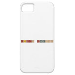 Aidan Anderson  iPhone 5 Cases
