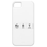 RUBY  iPhone 5 Cases