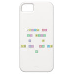 quieres ser
 
 Mi novia
 
 si    no         
 
 pues asi  sere tu
 
 nb                           iPhone 5 Cases