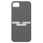 Satyam Kumar
 Mishra  iPhone 5 Cases