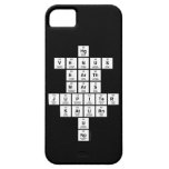 Hg
 Venus
 Earth
 Mars
 Jupiter
 Saturn
 U
 Np  iPhone 5 Cases