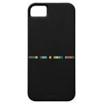 Keep calm n Love aqila  iPhone 5 Cases