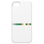 Sandeep gola   iPhone 5 Cases