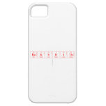 RaKSHITh
   iPhone 5 Cases