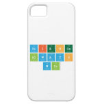 Science
 Always
 Win  iPhone 5 Cases