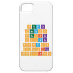 Phonics
 phonic|s
 phon|ics
 ph|onics
 ph|onic|s
 ph|on|ics
 ph|on|ic|s  iPhone 5 Cases