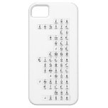 Finn
 Kartavya
 Eli
 Blake
 Arav
 Jace
 Andrew
 Dillon
 Stewart
 Samuel
 Jason
 Jackson
 Riley
 Panu
 Justin  iPhone 5 Cases