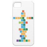 I
 Run
 On
 Apple pie
 And
 Popcorn
 And
 My
 Brother
 Runs
 On
 Bacon
 And
 ketchup  iPhone 5 Cases