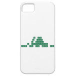 Be Here
 Be Safe
 Be Honest
 Be Productive
 Let Go and Move On  iPhone 5 Cases