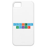 Aaditya
 THakur  iPhone 5 Cases