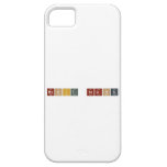 Mohit Redhu   iPhone 5 Cases