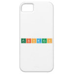 Prathmesh   iPhone 5 Cases