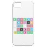 ABC|DEF
 .|GHIJK 
 .|LM.N|O 
 .PQRST
 UVWXYZ  iPhone 5 Cases