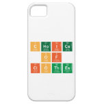 choice
 of
 clothes  iPhone 5 Cases