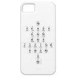 Hg
 Venus
 Earth
 Mars
 Jupiter
 Saturn
 U
 Np  iPhone 5 Cases