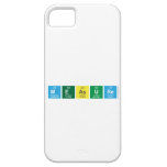 measure  iPhone 5 Cases