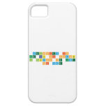 Velocity is
 the Rate of Change
 in Position per unit
 of time  iPhone 5 Cases