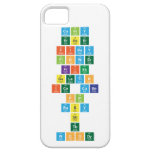 Coiny
 Eraser
 Fi|rey
 Flower
 Fries
 Gelatin
 Ice Cube
 Pin
 Ruby
 Sb
 Tb
 Woody  iPhone 5 Cases