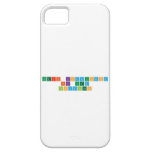 PUTRI KHAIRUNNISA
 FK UGM 
 INSYAALLAH  iPhone 5 Cases