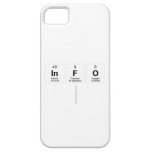 info
   iPhone 5 Cases