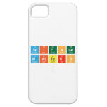 Science
 Matters
   iPhone 5 Cases