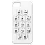 Who
 WHat
 When
 Where
 How  iPhone 5 Cases