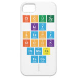 Cloudy
 Liy
 Stapy
 Clock
 Remote
 Taco
   iPhone 5 Cases