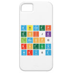Abcdef
 ghijk
 lmnopq
 rstuv
 wxy&z  iPhone 5 Cases