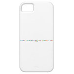 Ya deberías de empezar a carbono  Hidrógeno Americio y  Bario
 Chamba  iPhone 5 Cases