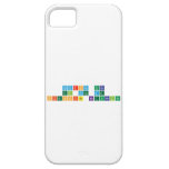 Recursos para 
 el aula de
 Ciencias Naturales  iPhone 5 Cases