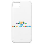 DONT
 KEEP CALM 
 cuz
 IT'S MY BIRTHDAY   iPhone 5 Cases