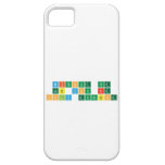 Without the
 lab you are
 only guessing  iPhone 5 Cases
