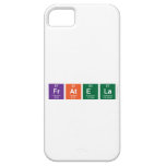 fratela  iPhone 5 Cases