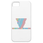 Stheletso
 Theletso
 Heletso
 Eletso
 Letso
 Etso
 Tso
 SthembisoKeletso  iPhone 5 Cases