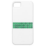 AcAmBkCfCeCmDyEsErEu
 FmGdHoLaLrLuMdNdNpNo
 PuPrPmPaSmTbThTmUYb  iPhone 5 Cases