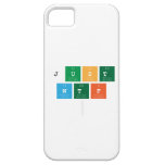 just
 wtf
   iPhone 5 Cases