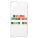 Giorni
 Migliori
 
 Elle gi
   iPhone 5 Cases