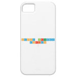 Happy Birthday 
 Dorian
   iPhone 5 Cases