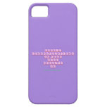 Sophie
 Congratulations
 On your
 gcse 
 results
 xx  iPhone 5 Cases