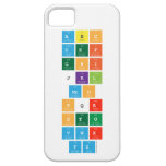 abc
 def
 ghi
 jkl
 mno
 pqr
 stu
 vwx
 yz  iPhone 5 Cases